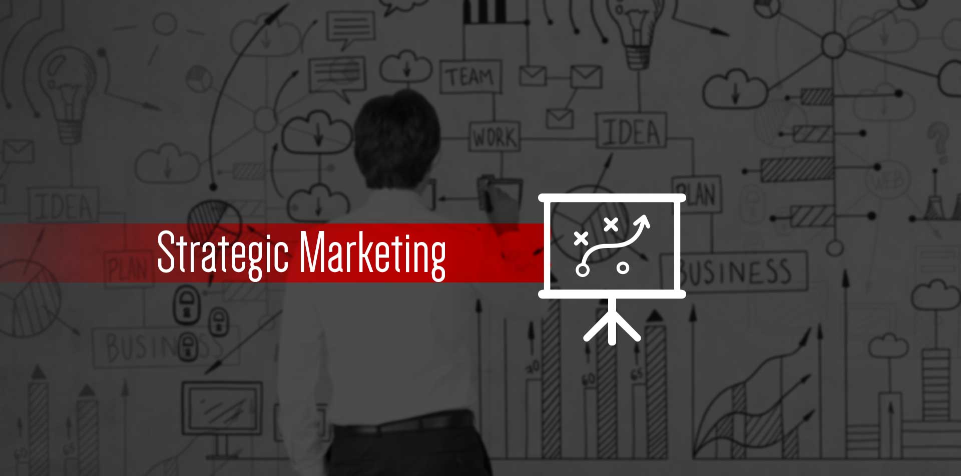 strategic-marketing